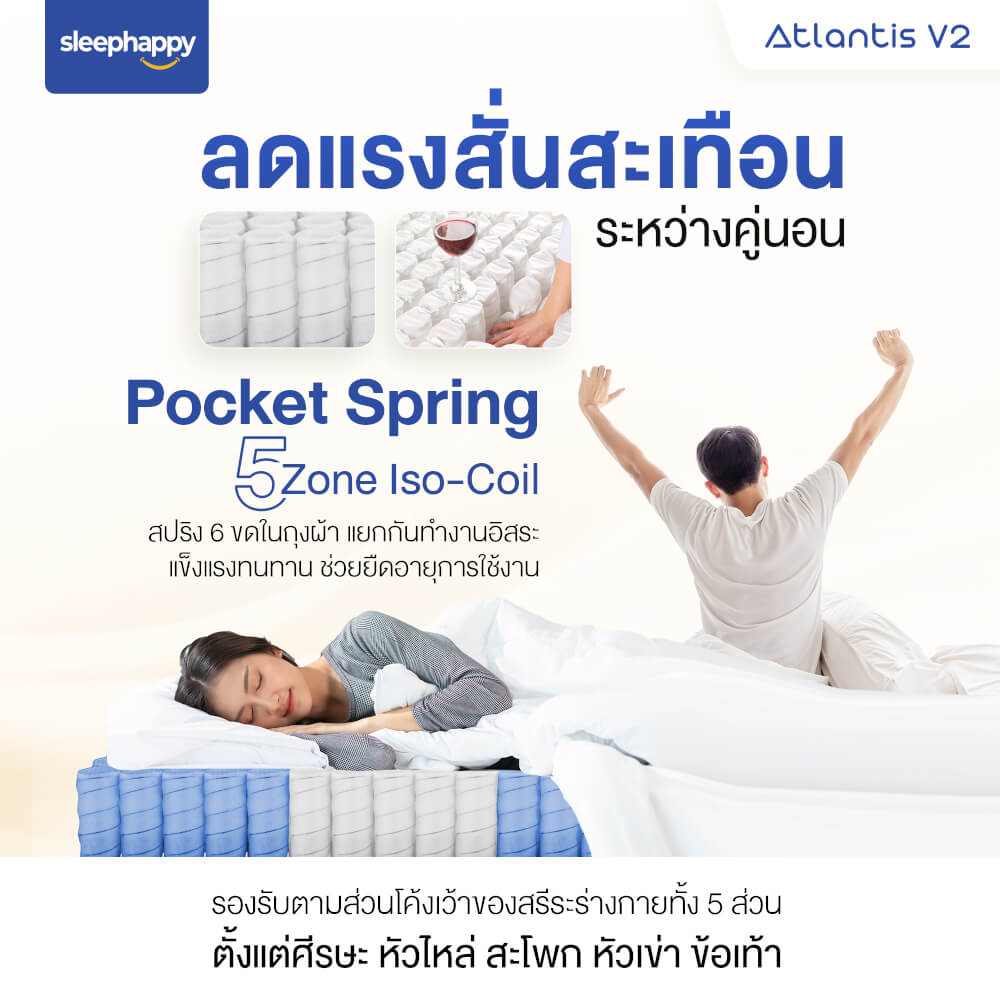ที่นอน 3.5 ฟุต SLEEPHAPPY ATLANTIS V2 หนา 10 นิ้ว